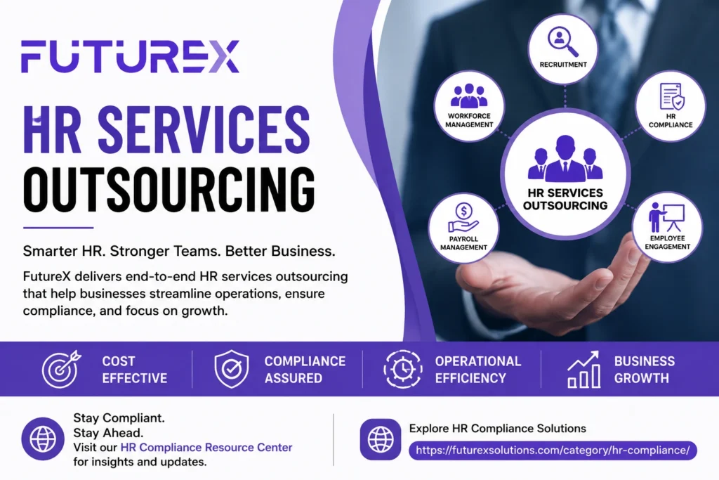 Futurex HR services outsourcing solutions for recruitment, payroll management, compliance, and workforce growth