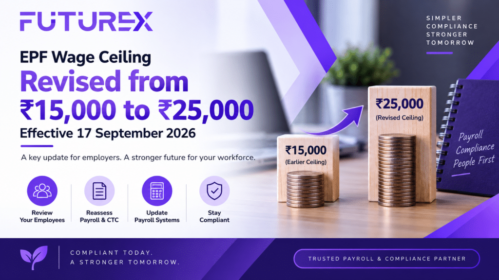EPF wage ceiling revised from ₹15,000 to ₹25,000 effective September 2026